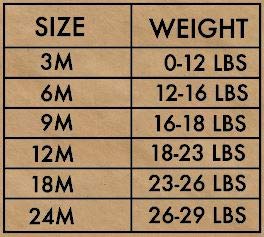 Image of Baby, Toddler Soft Plush Hooded Animal Face Security Blankets 40 inch x 28 inch Wearable Animal Blanket Hoodie for Babies 0-12 Months
