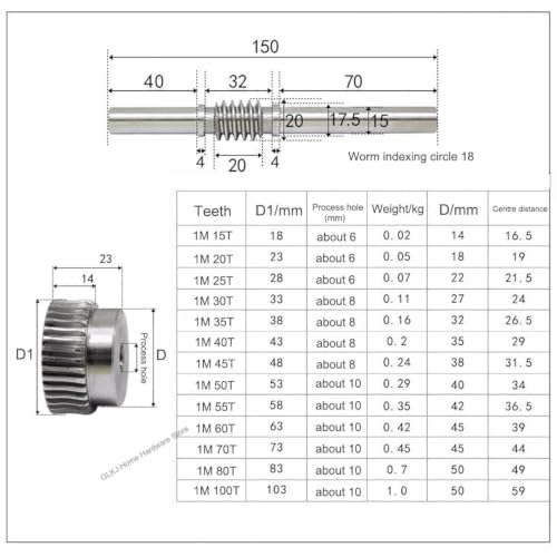 Engranaje de tornillo sin fin 1M de 35 dientes con orificio de 8mm para reducción 3