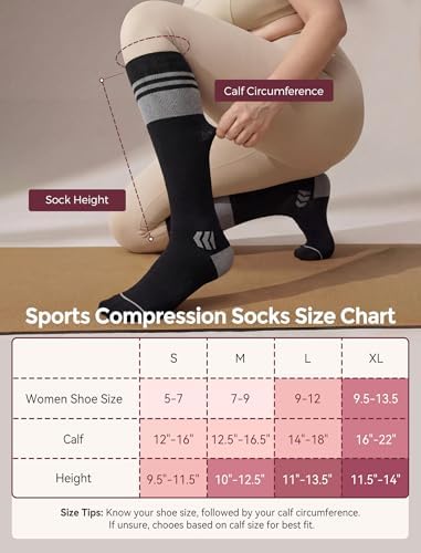 Momcozy Compression Socks for Women 20-30mmHg Sports - 5