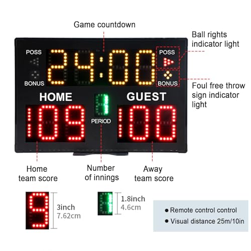 Tableau de score électronique avec télécommande pour ne plus perdre le fil des points - 3