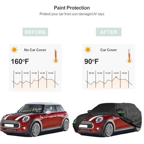 Image of Car Cover for Mini Cooper 2 Door, Waterproof Custom-fit All Weather Sun Rain UV Dust Snow Protection Windproof Outdoor Full Exterior Car Covers Black