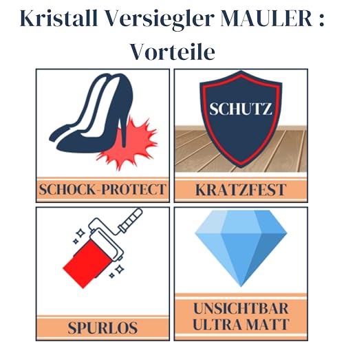Parkettlack Mauler für Treppen und Möbel, matt und unsichtbar