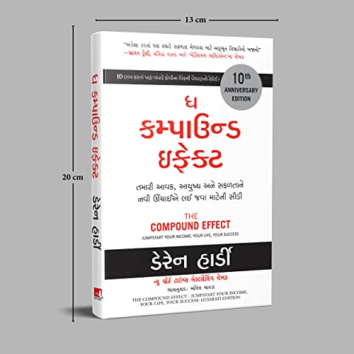 The Compound Effect: Jumpstart Your Income, Your Life, Your Success - Image 6