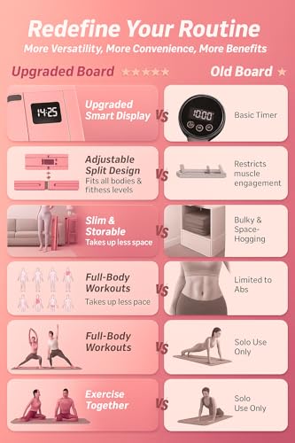 Prince Distribution Prince Distribution Pilates Board, 4-in-1 Portable Reformer, At Home Workout Equipment の商品画像 6