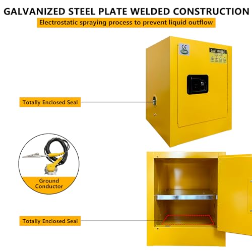 Image of 17 inch x 17 inch x 22 inch Safety Storage Cabinet,Galvanized Steel Flammable Safety Cabinet,Adjustable Shelf Safety Storage Cabinet,Flammable Liquids Storage Cabinet - 12Gallon