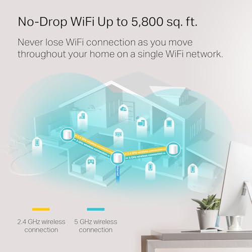 TP-Link Deco WiFi 6 Mesh System(Deco X20) - Covers up to 5800 Sq.Ft. , Replaces Wireless Routers and Extenders(3-Pack, 6 Ethernet Ports in total, supports Wired Ethernet Backhaul) - Image 3