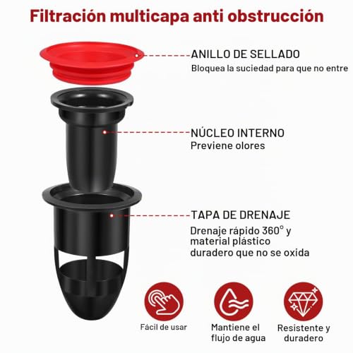 Review de Trampa para evitar olores drenaje que Puedes comprar On-line. 9 Review de Trampa para evitar olores drenaje que Puedes comprar On-line. 9