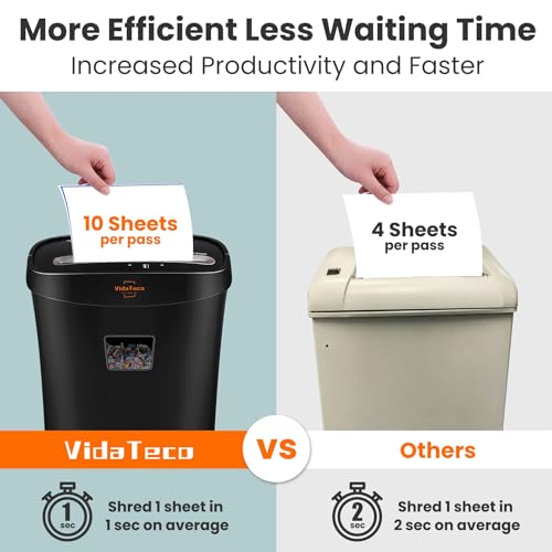 Image of VidaTeco Micro-Cut Paper Shredder 10-Sheet Shreds Paper /Card /Staple /Clip Paper Shredder for Home Office Security Level P-4 Jam Proof System 15L Pullout Basket