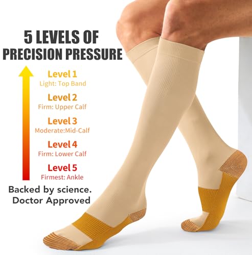 Image of Laite Hebe 3 Pack Medical Compression Sock-Compression Sock For Women and Men Circulation -Best for Running,Nursing,Athletic Sports
