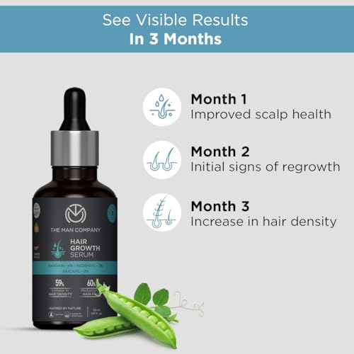 Image of The Man Company Hair Growth Serum for Man (30ml) with 3% Redensyl, 4% Anagain, 3% Biacapil | Stimulates Hair Growth | Prevents Hair Fall | Improves Hair Strength