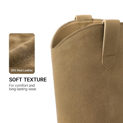 DREAM PAIRS Suede Knee High Fall Tall Boots for Women,Taupe,6 - image 5