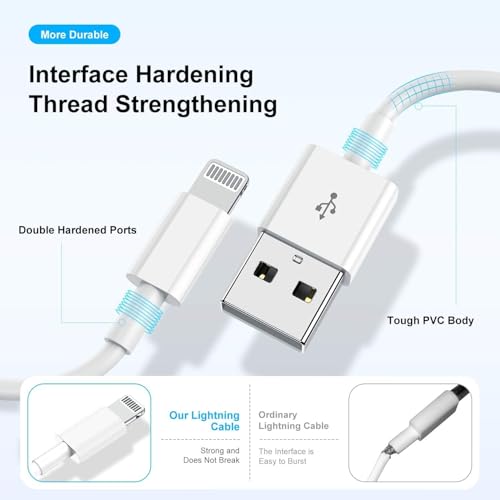 Image of USB to Lightning-Cable [MFi Certified + 6 Month Warranty] Superfast Charger Cable Compatible with iPhone 14 /13 /12 /11 /X /XS /XR /8 /Plus, iPad mini /Pro /Max