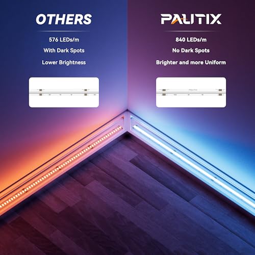 PAUTIX Tira LED RGB COB 5m 24V con Control WiFi miniatura 2