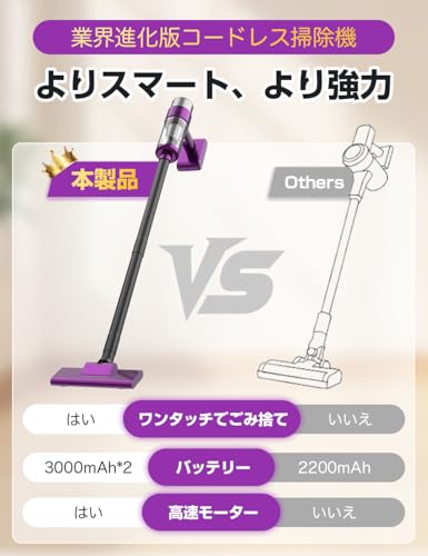 HOIBAI コードレス掃除機 28000Paモデル