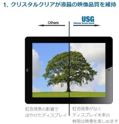 Screen Protector for Apple Ipad 2 [Made in Japan]