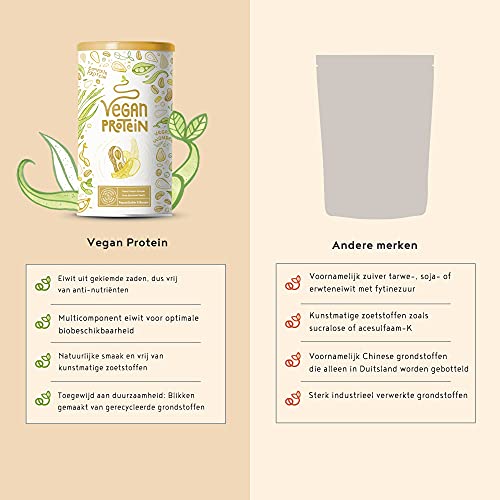 Vegan Protein - Pindakaas-banaan - Plantaardige proteinen van gekiemde rijst, erwten, lijnzaad, amaranth… - Image 6