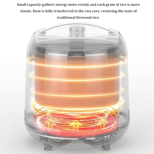 Mini Rice Cooker with Nonstick Inner Pot, Convenient Handle Design, Includes Spatula & Measuring Cup, Ideal for Cooking Rice and Porridge for 1-4 People - Image 5