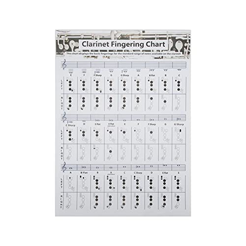 Clarinet Fingering Chart Beginners Training Chart Chord Fingering Chart Poster Musical Instrument...