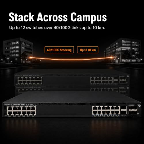 Image of Ruckus ICX7550-24ZP-E2-R3 Managed Switch, 12x 2.5G Multigigabit PoE++ + 12x 1 /2.5 /5 /10G Multigigabit PoE++, 2x 40 /100GbE QSFP+ + Modular Expansion Slot Uplinks - ICX7550-24ZP-E2-R3