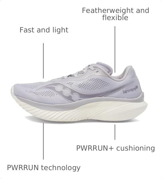 Image of Saucony Women's Kinvara 15