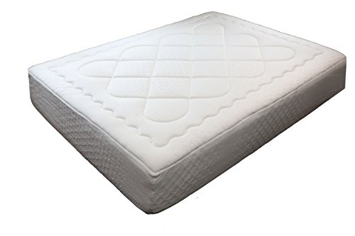 LIFE Home Oliver Smith Feather Sleep 14 inch Green Tea Gel Memory Foam Pocket Spring Mattress - With Quilted Memory Topper - Plush - Green Foam Certified - Full