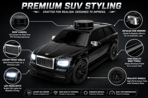 Image of RC Camera Car with HD Roof Camera & Smart Screen Remote Controller, 2.4GHz Rechargeable Remote Control SUV, Real-Time FPV Display, LED Lights, Up to 30m Range, Toy Car for Kids Age 6+
