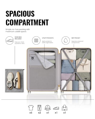Image of SNITCH Layer Cabin Size Beige Polypropylene Hard Travel Suitcase - Trolley Bag Small & Luggage with 8 Wheels, Premium Lock, Wet & Dry Pouch & Free Shoe Bag
