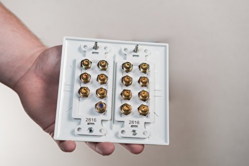 On-Q 7.1 Home Theater Speaker Wall Plate Kit #TOP6
