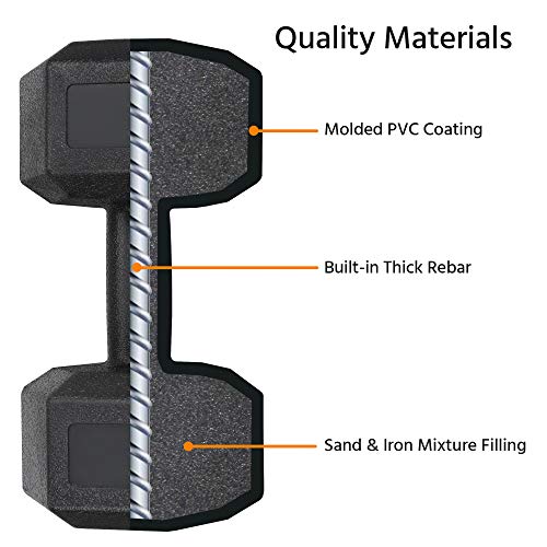 Yaheetech 22LB (2x5kg) Hex Dumbbells Set, Anti-roll, Anti-Slip by Yaheetech - Used condition - Image 6