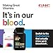 GNC Women’s Energy and Metabolism Vitapak Program, Convenient Complete Nutrition, 4 Products in 1 Packet, Calorie Burn, Mental Sharpness, 200mg Caffeine, with Proven Ingredients, Omega 3s, 30 svgs