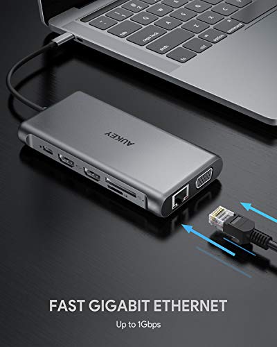 AUKEY USB C Hub 12-in-1 Type C Adapter with Ethernet, 4K HDMI,VGA,2 USB 3.0,2 USB 2.0,100W PD,USB-C Data Port and SD/TF Docking Station for MacBookPro/Air(Thunderbolt 3) and Other USB-C Laptops