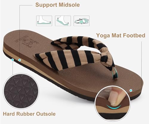 image for Kuailu Flip Flops Women Arch Support Yoga Mat Comfortable Summer Beach