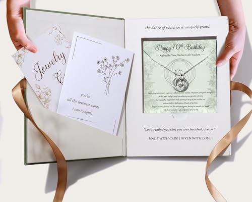 Krfy Birthday Gifts for Women Unique - 925 Sterling Silver Necklace with Pearl 30th 40th 50th 60th 70th 80th 90th Birthday Present for Mom Turning 30 40 50 60 70 80 90 Years Old Birthday Card for Her2