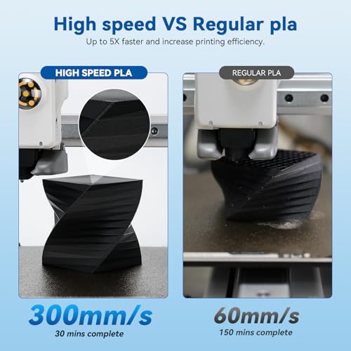 High Speed 1.75mm PLA Filament - Yellow, 1kg Accurate Printing