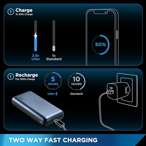 Image of URBN 20000 mAh 22.5W Super Fast Charging Ultra Compact Power Bank with Quick Charge & Power Delivery, Type C Lightning Input /Output, Made in India, Type C Cable Included (Blue)