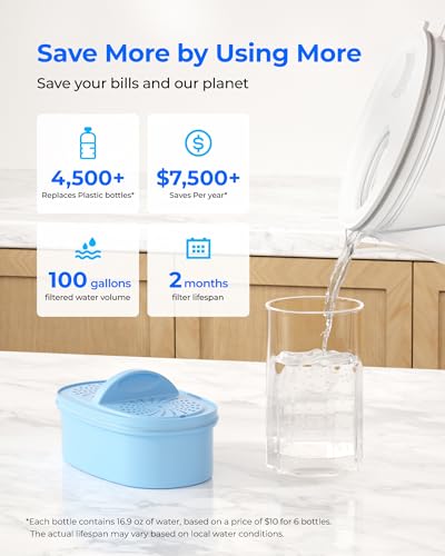 Waterdrop Glass Alkaline Water Filter Pitcher with 1 Filter, Enhances Alkaline Water, Eco-Friendly, 7-Cup, for Home & Office, Reduces PFOA/PFOS, Chlorine, Cadmium, Copper, Mercury, Clear, WD-PT-72C-A