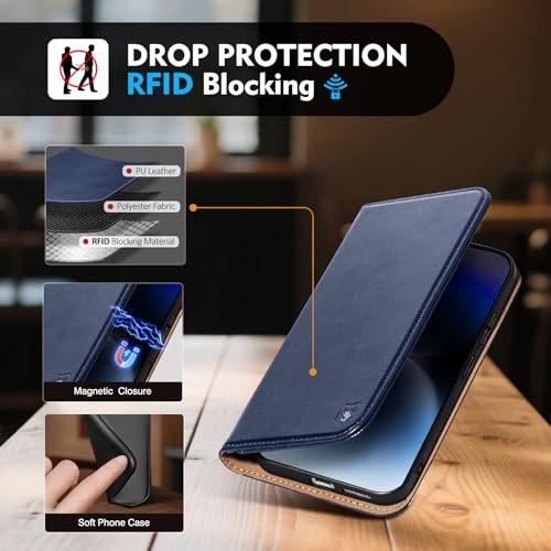 Scutumate Compatible with Motorola Moto G 2026/2025 / G Play 2026 Case Wallet with Card Holder [4 Card Slots] Kickstand [RFID Blocking] PU Leather Phone Case Flip Cover TPU Shockproof,Blue by Scutumate - Used condition - Image 3