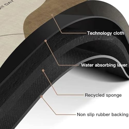 Image of Glaceon Farmhouse Kitchen Mats for Floor 2 Piece Set Kitchen Rugs and Mats Non Skid Comfort Kitchen Standing Mat for Bedroom Laundry Room (ASM13)