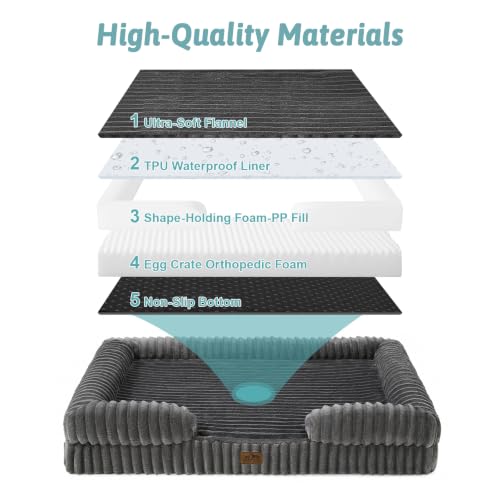 COZY KISS Orthopedic Dog Bed - 19.99 - 32.49 w/ Code + 50% Off Code O7F8OOAT - image 2