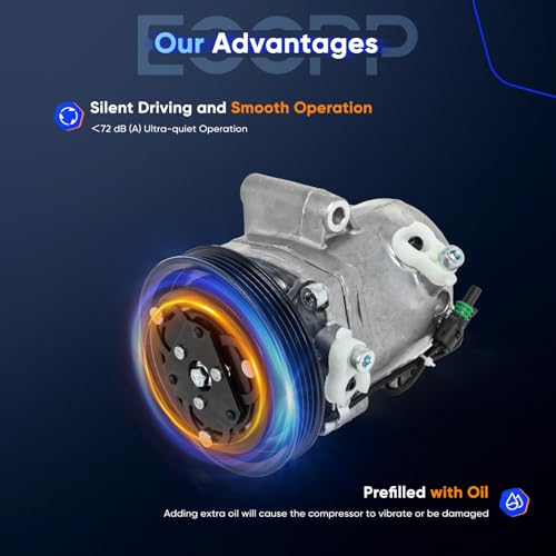Image of ECCPP AC Compressor for Smart Fortwo 1.0L 2008-2015 | Fast Cooling Air Conditioning Compressor