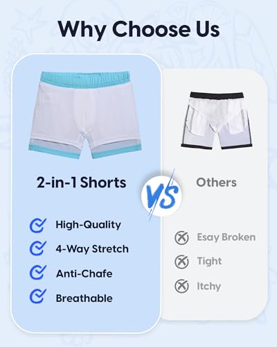 Image of maamgic Boys Swim Trunks with Compression Liner Quick Dry Swim Shorts Anti-Chafe Boy Bathing Suit