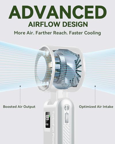 Image of Portable Handheld Fan with Ice Cooling, 7.5m /s High Speed Turbo Fan, 150 Foldable 4-in-1 Personal Neck Fan, 199 Speed Stepless Control, USB-C Rechargeable for Travel, Makeup, Hiking,White
