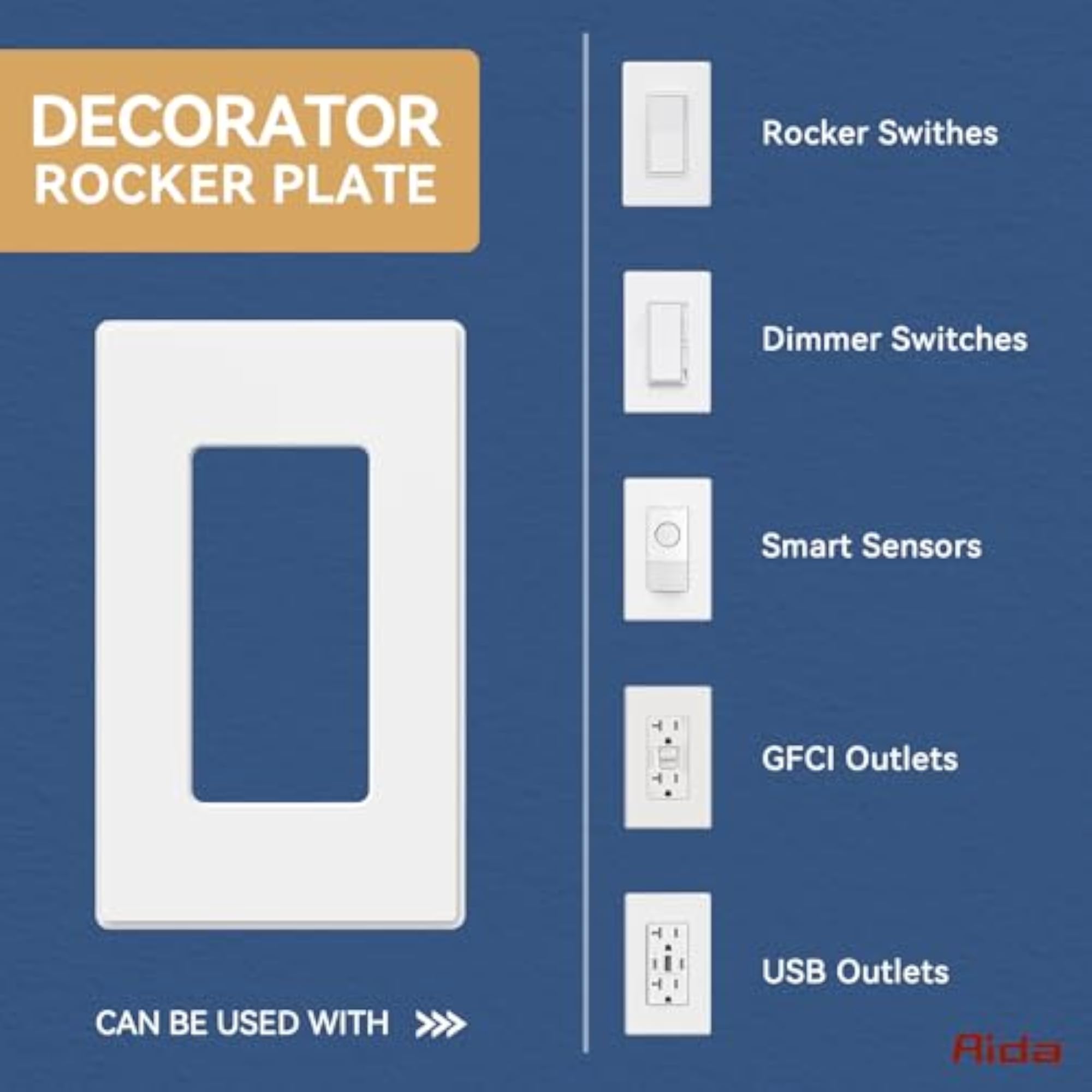 Screwless Decorator Wall Plates, Standard Size