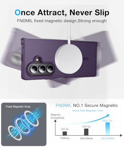 Image of NO.1 Magnetic for Samsung Galaxy Z Fold 8 Ultra Case with MagSafe