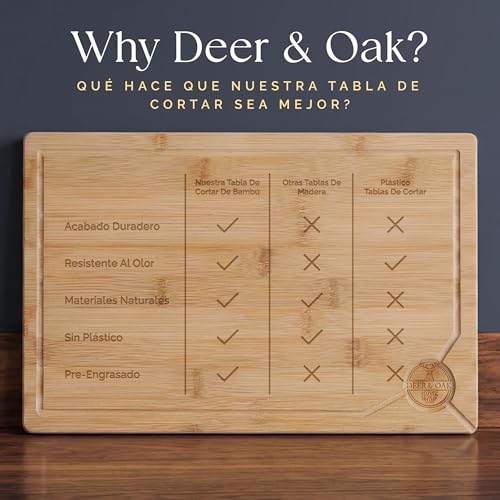 Miniatura 6 de Deer Oak Tabla De Cortar De Bambú 44x30x2 Cm Madera Preengrasada Para Cocina, Pan, Carne O Verduras, Tabla Sostenible Y Atractiva