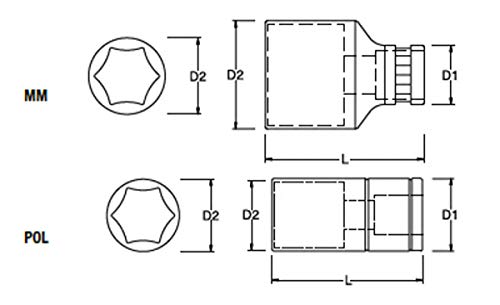 Soquete Sextavado Sata Prateado 1.3/8
