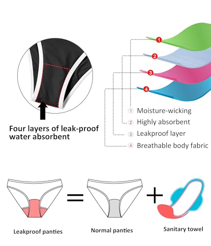Beautikini Period Swimwear Sporty Two Piece Menstrual Swimsuits Leakproof Bikini Set Bathing Suits for Teen Girls Women2