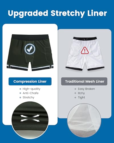 Image of maamgic 5inch Mens Swim Trunks with Compression Liner 2-in-1 Swimming Shorts Stretch Quick Dry with Zipper Pockets