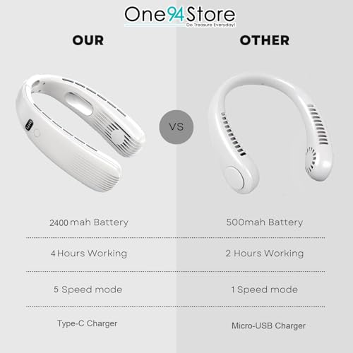 Image of One94Store Portable Bladeless Hanging Neck Fan - Modern Design, 12 Air Outlets, 2400mAh Rechargeable Battery, USB Powered, 5-Speed Hands-Free Cooling Fan, Up to 6 Hours Use for Indoor&Outdoor (White)