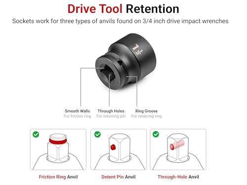 Image of TEKTON 3 /4 Inch Drive Impact Socket Set, 8-Piece | SID93004